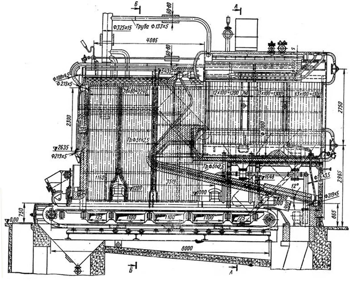Паровые котлы ДКВР с чугунной цепной решеткой Паровые котлы с чугунной цепной решеткой